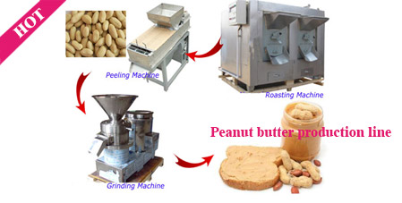 Square Shape Cereal Bar Pressing & Cutting Machine