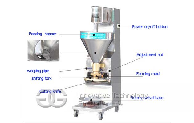 Non-stuffed Meatball Making Machine|Fish Ball Maker Machine