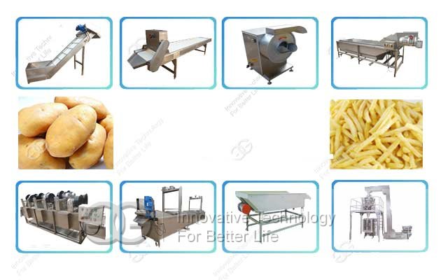 Pre-fried French Fries Production Line|Half Fried Frozen Potato Fries Machine