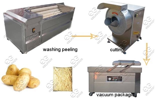 GELGOOG Potato Processing Machine|Potato Fries Turnkey Project