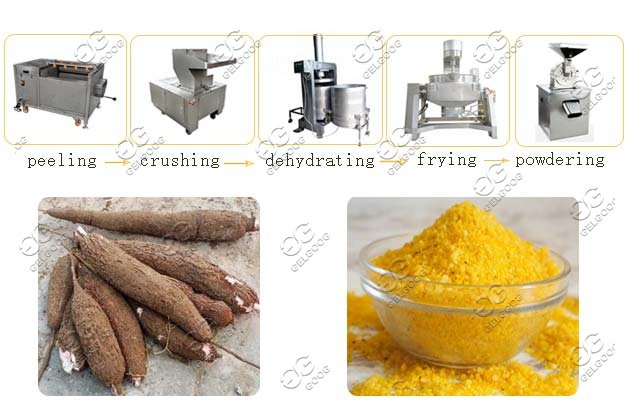 Cassava Garri Making Machine|Tapioca Flour Processing Plant