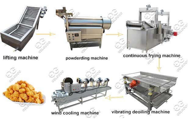 Automatic Chicken Nuggets Frying Plant Processing Machine