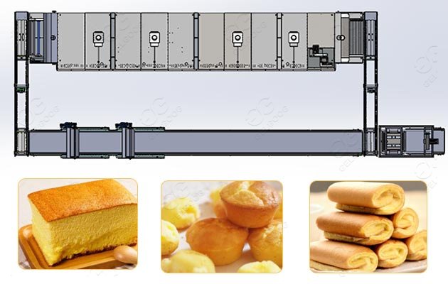 Industrial Bakery Cakes Muffins Production Line