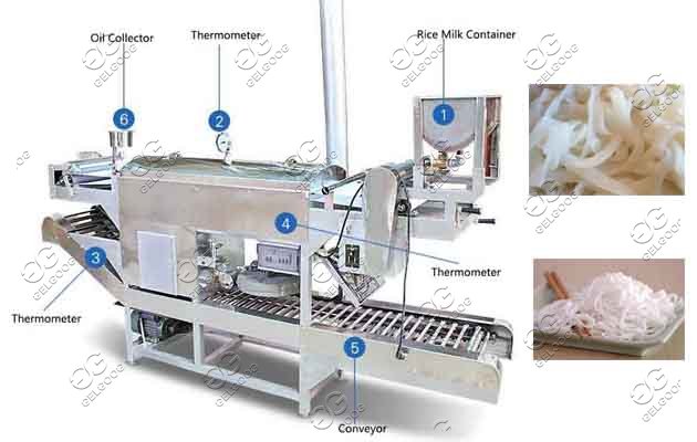 rice noodle making machine cost