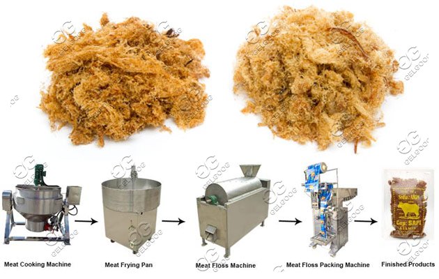 cooked meat floss production line