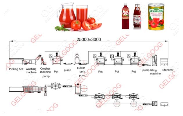 tomato puree making machine